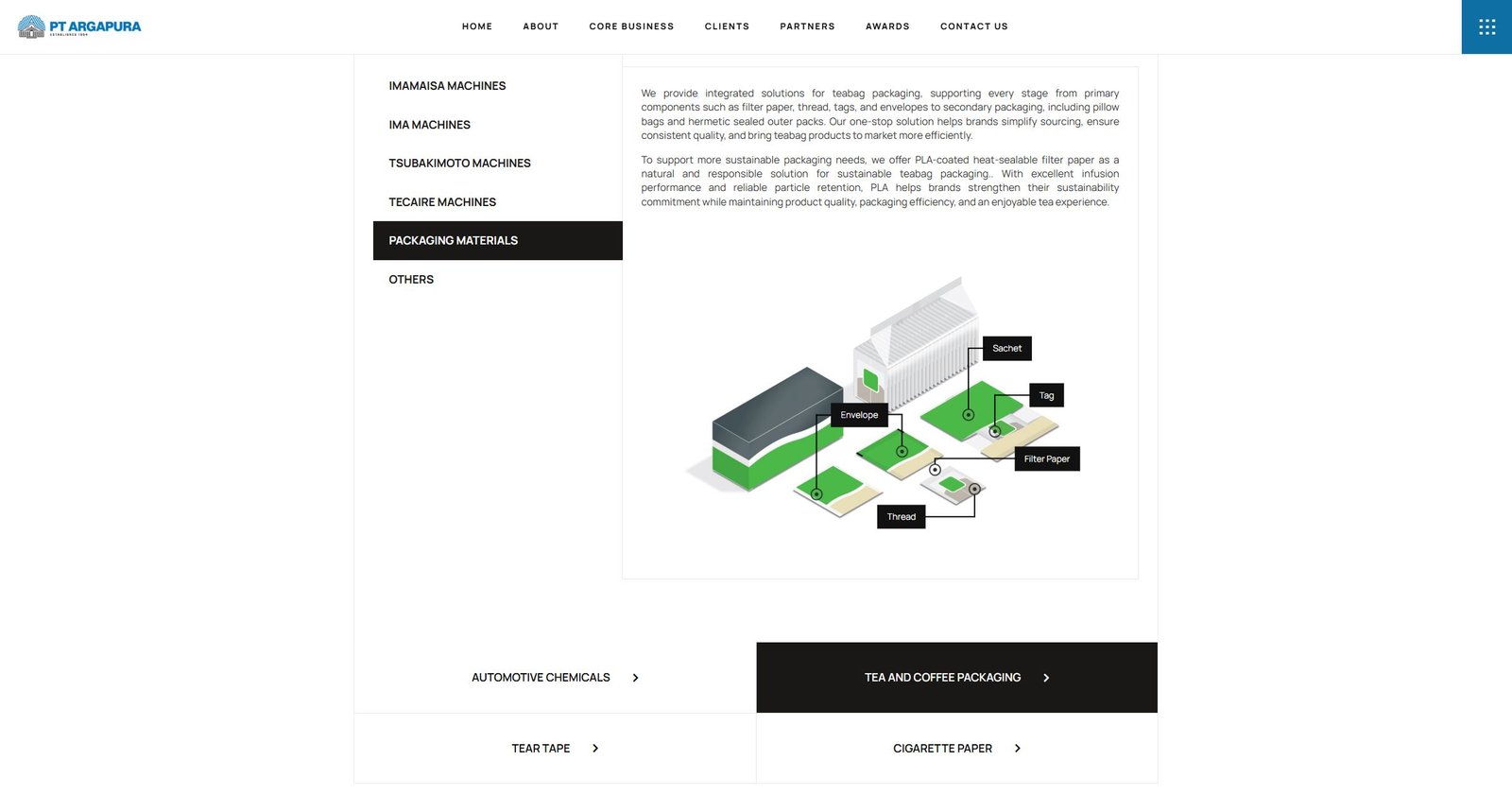 Corporate Rebranding & Digital Transformation gallery