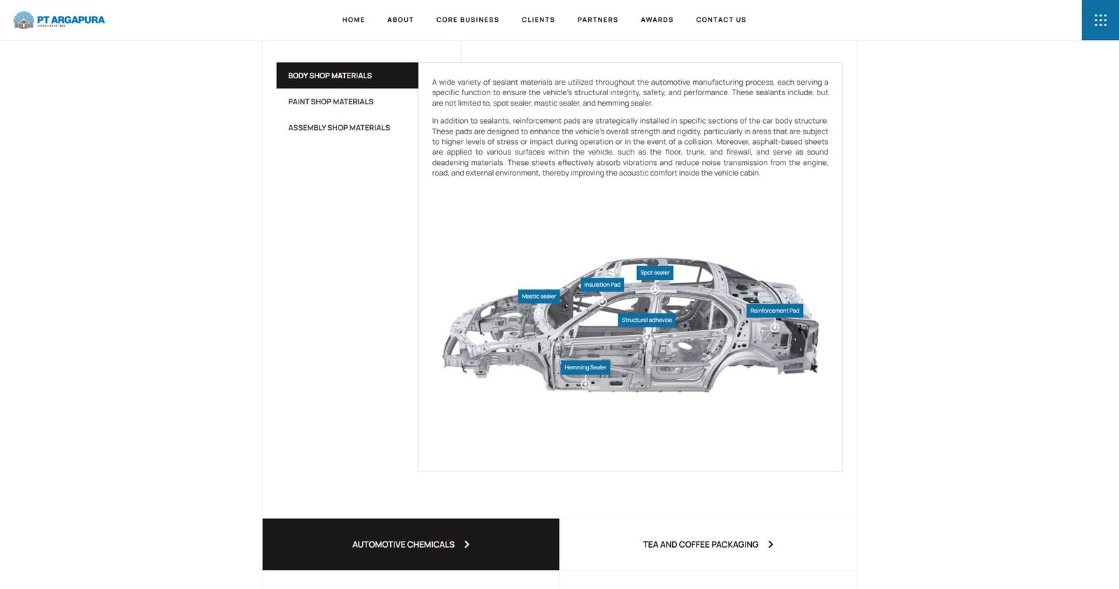 Corporate Rebranding & Digital Transformation gallery